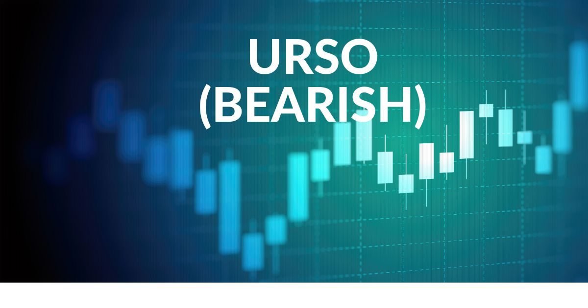 URSO-BEARISH